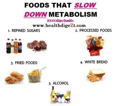 Foods that slow metabolism