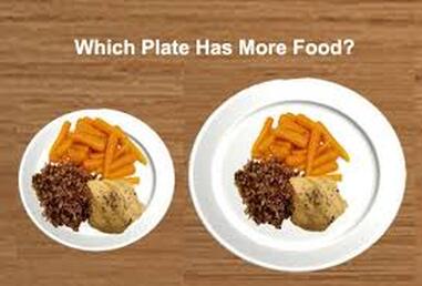 Plate sizes and diet