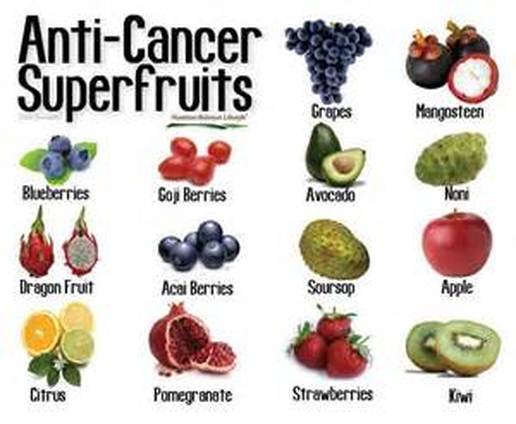 Anti cancer superfruits
