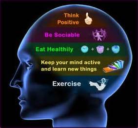 Healthy mind
