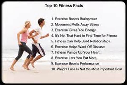Benefits of fitness