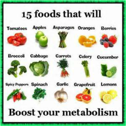 Foods to boost metabolism