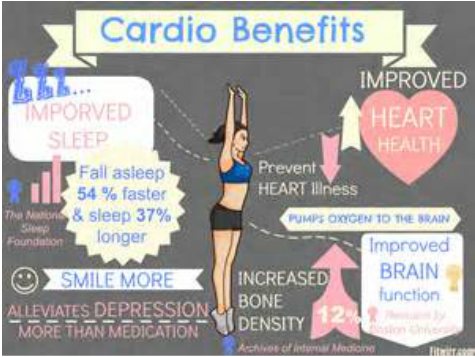 Cardio benefits