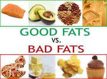 Good fats, bad fats
