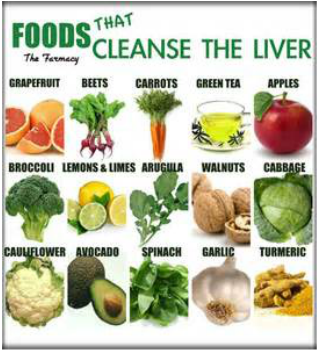 liver cleanse foods