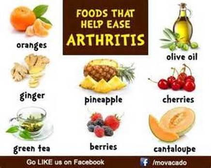 Foods that help Arthirits